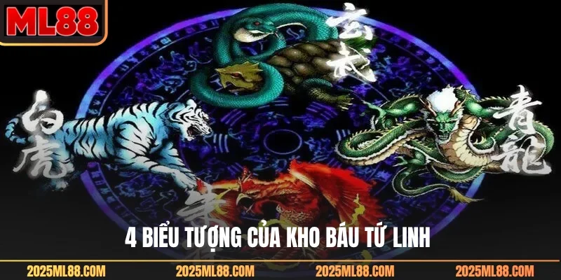 4 biểu tượng của Kho Báu Tứ Linh