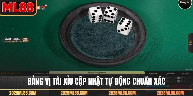 Bảng vị tài xỉu cập nhật tự động chuẩn xác