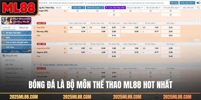 Bóng đá là bộ môn thể thao ML88 hot nhất