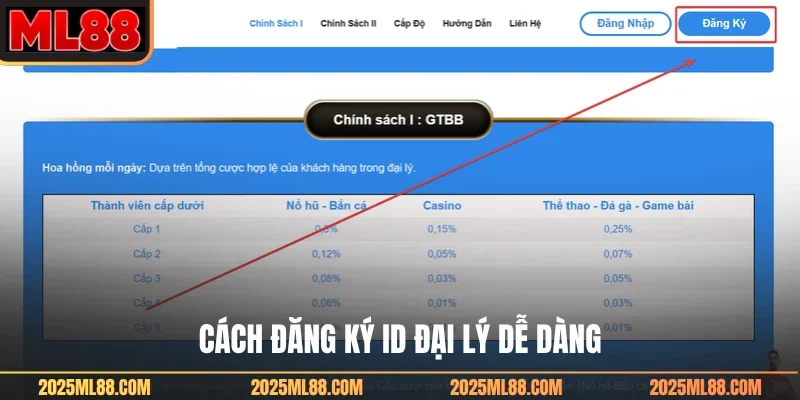 Cách đăng ký ID đại lý dễ dàng