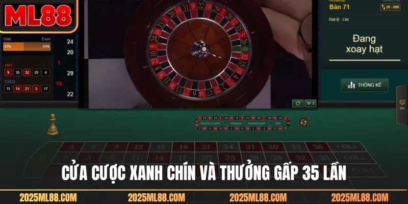 Cửa cược xanh chín và thưởng gấp 35 lần