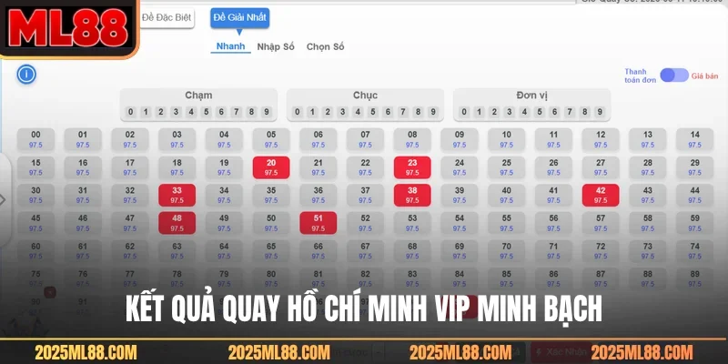 Kết quả quay Hồ Chí Minh VIP minh bạch