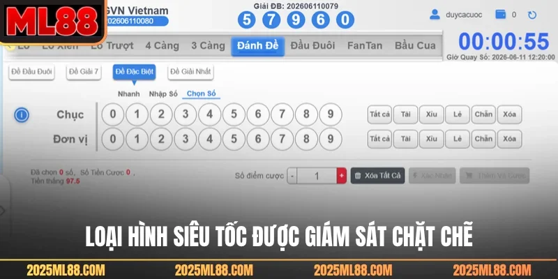 Loại hình siêu tốc được giám sát chặt chẽ