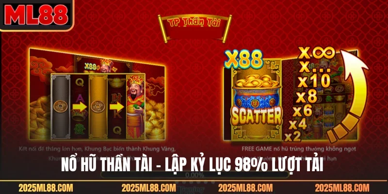 Nổ hũ Thần Tài