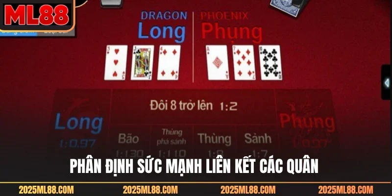Phân định sức mạnh liên kết các quân