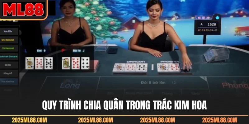 Quy trình chia quân trong Trác Kim Hoa
