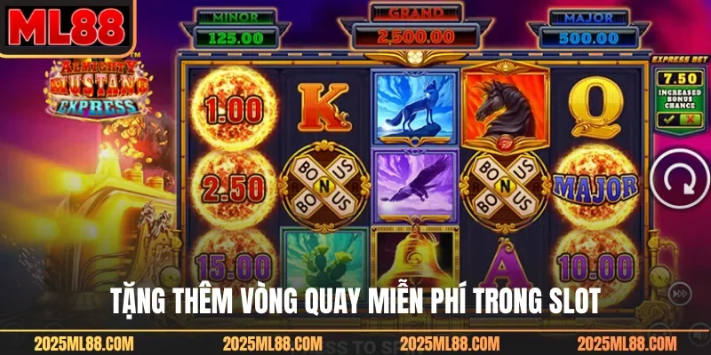 Tặng thêm vòng quay miễn phí trong slot