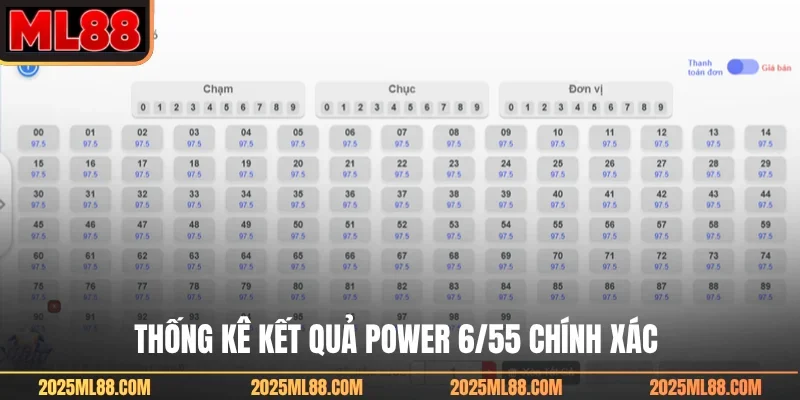 Thống kê kết quả Power 6/55 chính xác