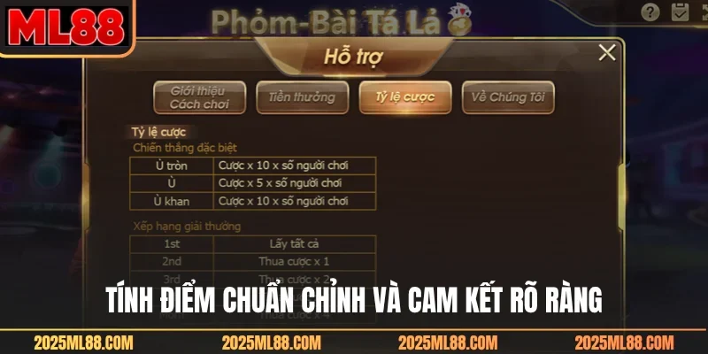 Tính điểm chuẩn chỉnh và cam kết rõ ràng