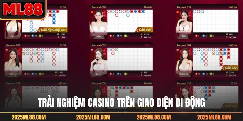 Trải nghiệm casino trên giao diện di động