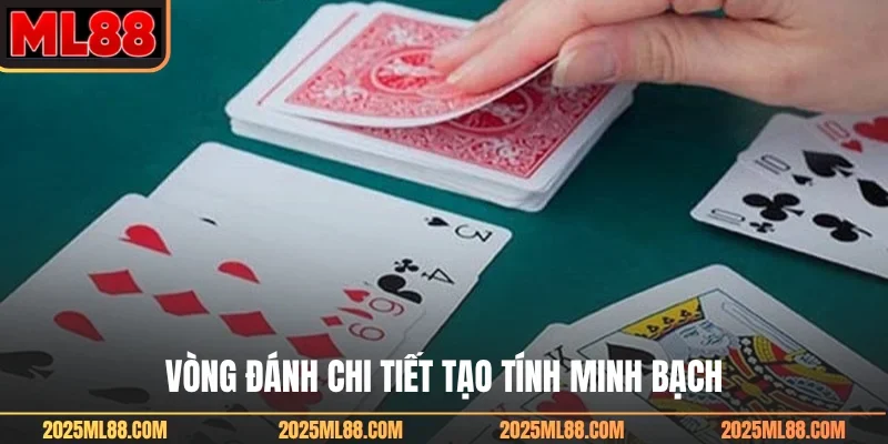 Vòng đánh chi tiết tạo tính minh bạch