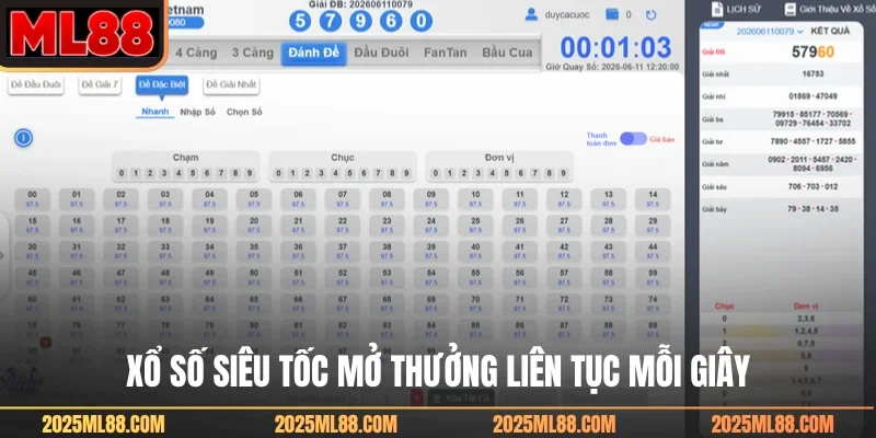 Xổ số siêu tốc mở thưởng liên tục mỗi giây